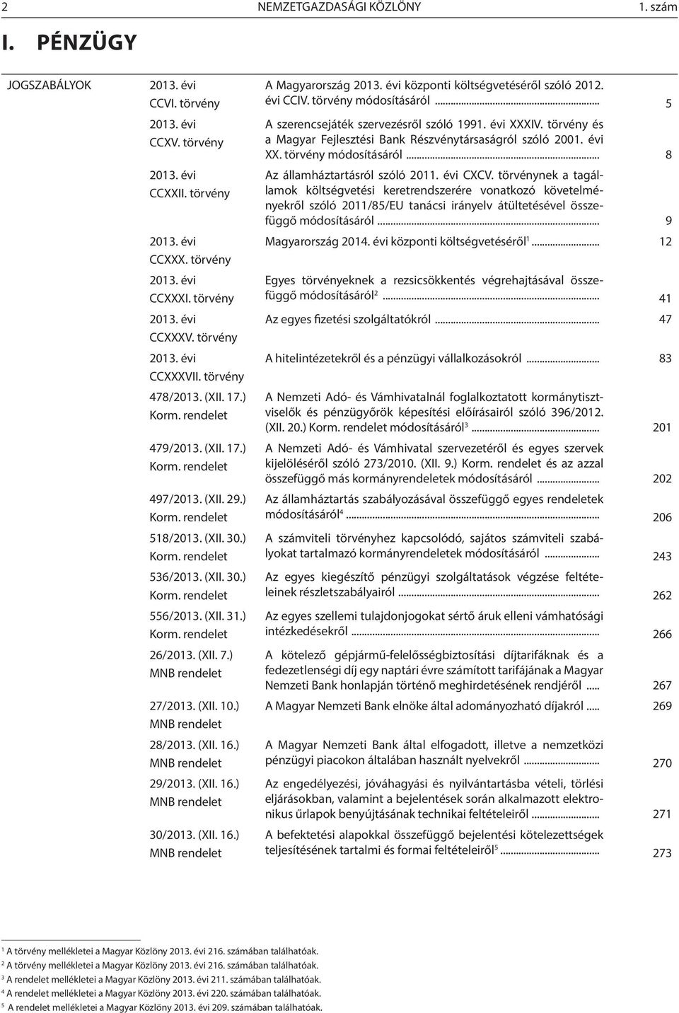 (XII. 31.) Korm. rendelet 26/2013. (XII. 7.) MNB rendelet 27/2013. (XII. 10.) MNB rendelet 28/2013. (XII. 16.) MNB rendelet 29/2013. (XII. 16.) MNB rendelet 30/2013. (XII. 16.) MNB rendelet A Magyarország 2013.