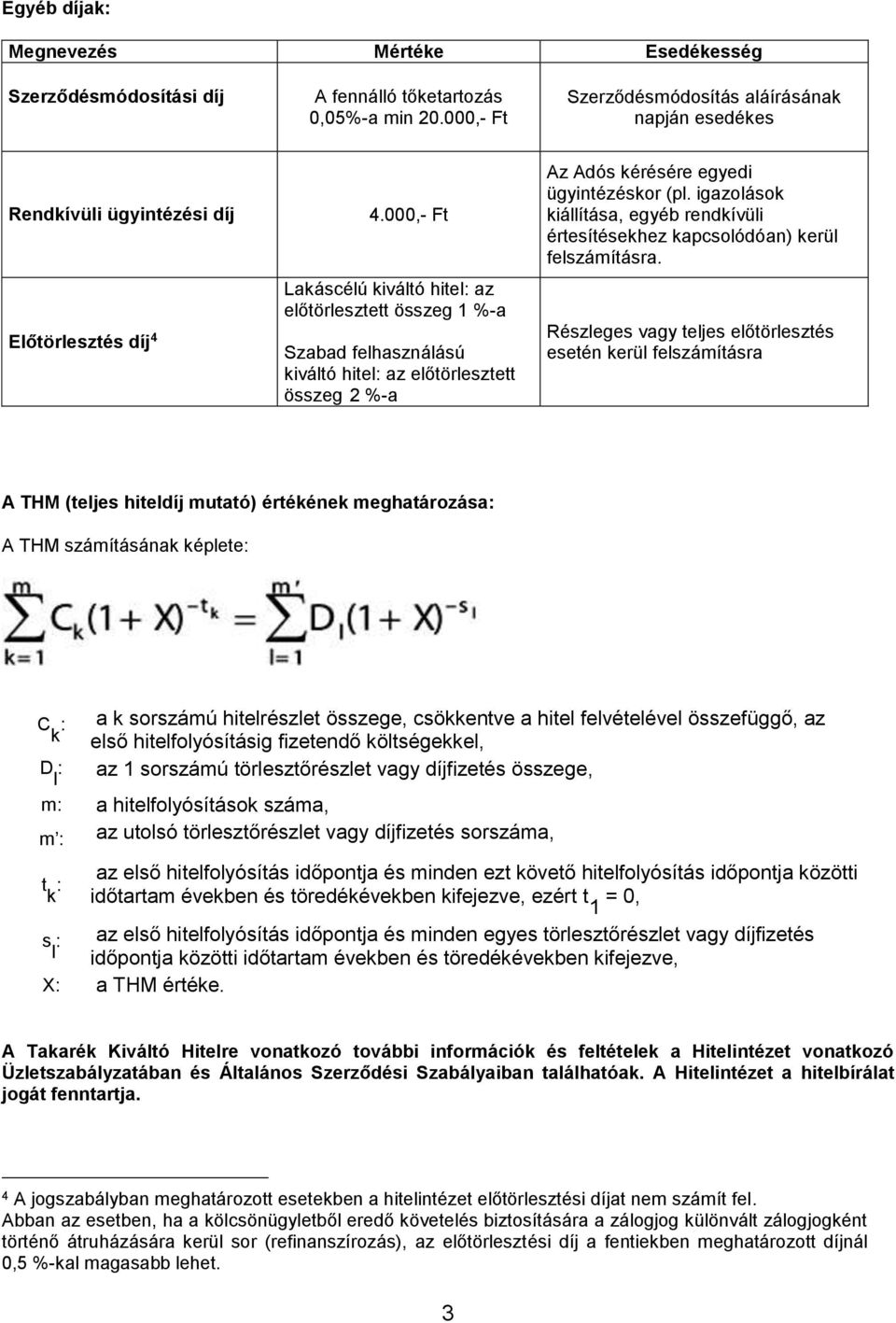 000,- Ft Lakáscélú kiváltó hitel: az előtörlesztett összeg 1 %-a Szabad felhasználású kiváltó hitel: az előtörlesztett összeg 2 %-a Az Adós kérésére egyedi ügyintézéskor (pl.