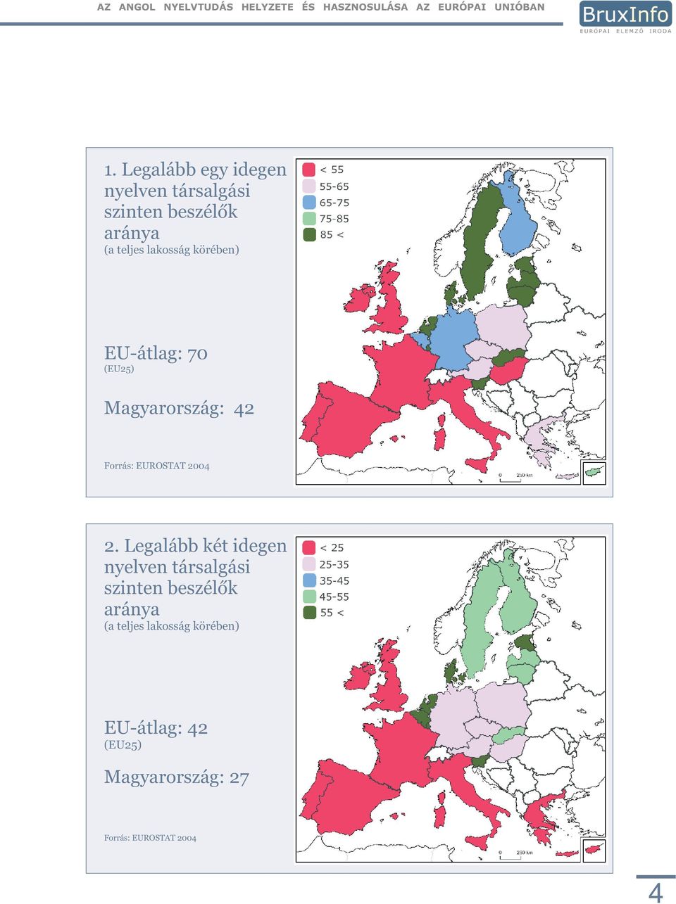 2. Legalább két idegen nyelven társalgási szinten beszélõk aránya