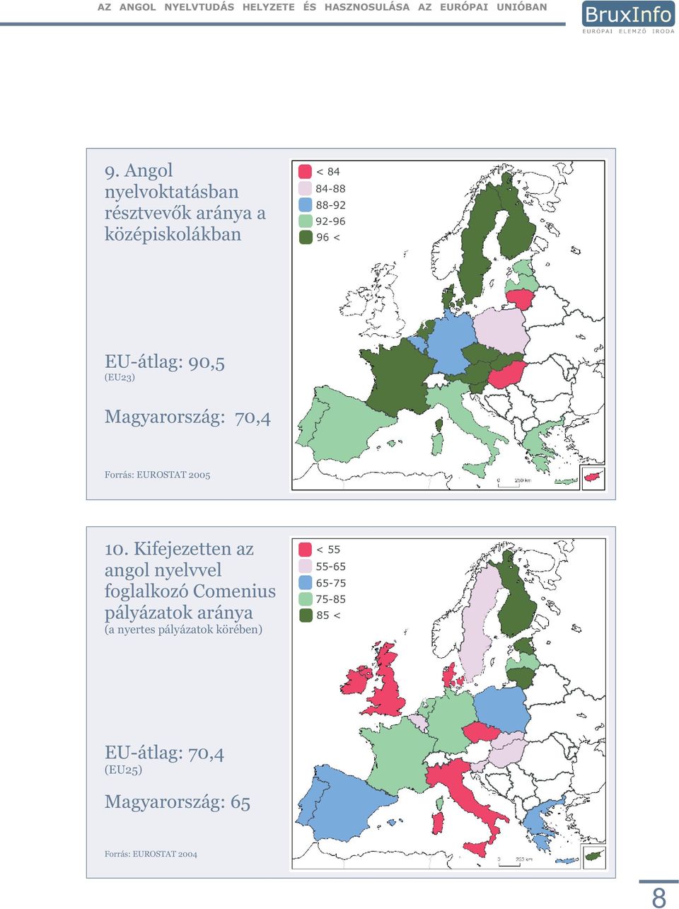 Kifejezetten az angol nyelvvel foglalkozó Comenius pályázatok