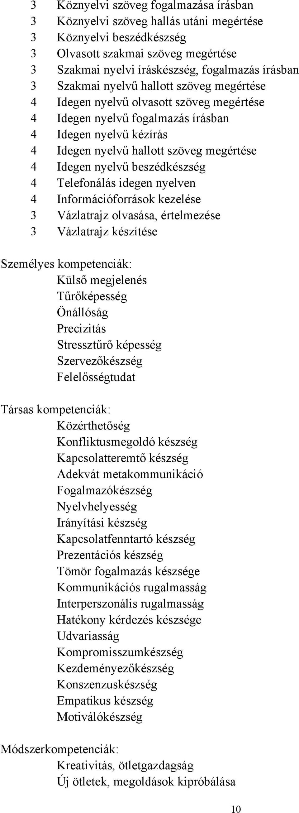 beszédkészség 4 Telefonálás idegen nyelven 4 Információforrások kezelése 3 Vázlatrajz olvasása, értelmezése 3 Vázlatrajz készítése Személyes kompetenciák: Külső megjelenés Tűrőképesség Önállóság