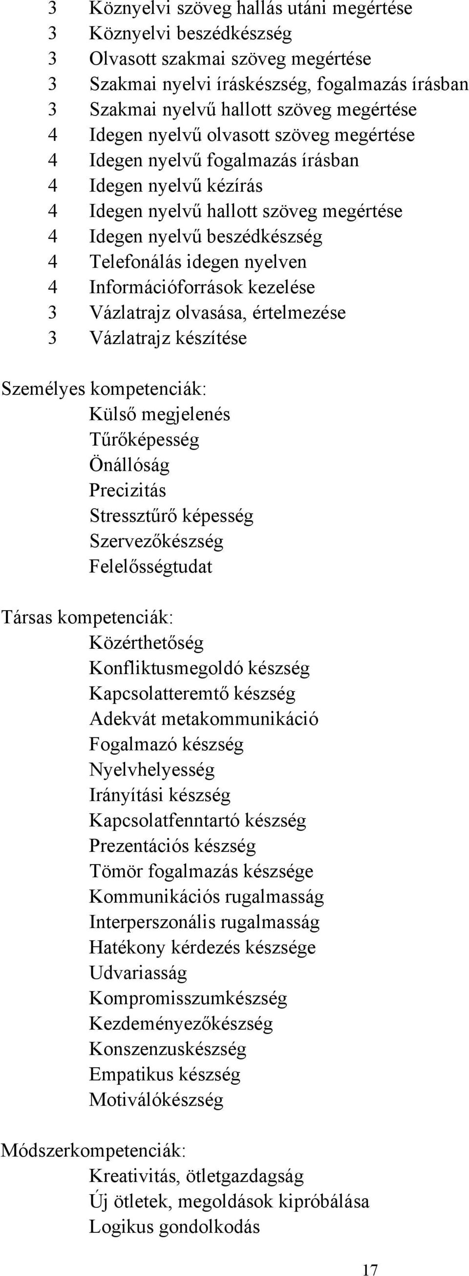 4 Információforrások kezelése 3 Vázlatrajz olvasása, értelmezése 3 Vázlatrajz készítése Személyes kompetenciák: Külső megjelenés Tűrőképesség Önállóság Precizitás Stressztűrő képesség Szervezőkészség