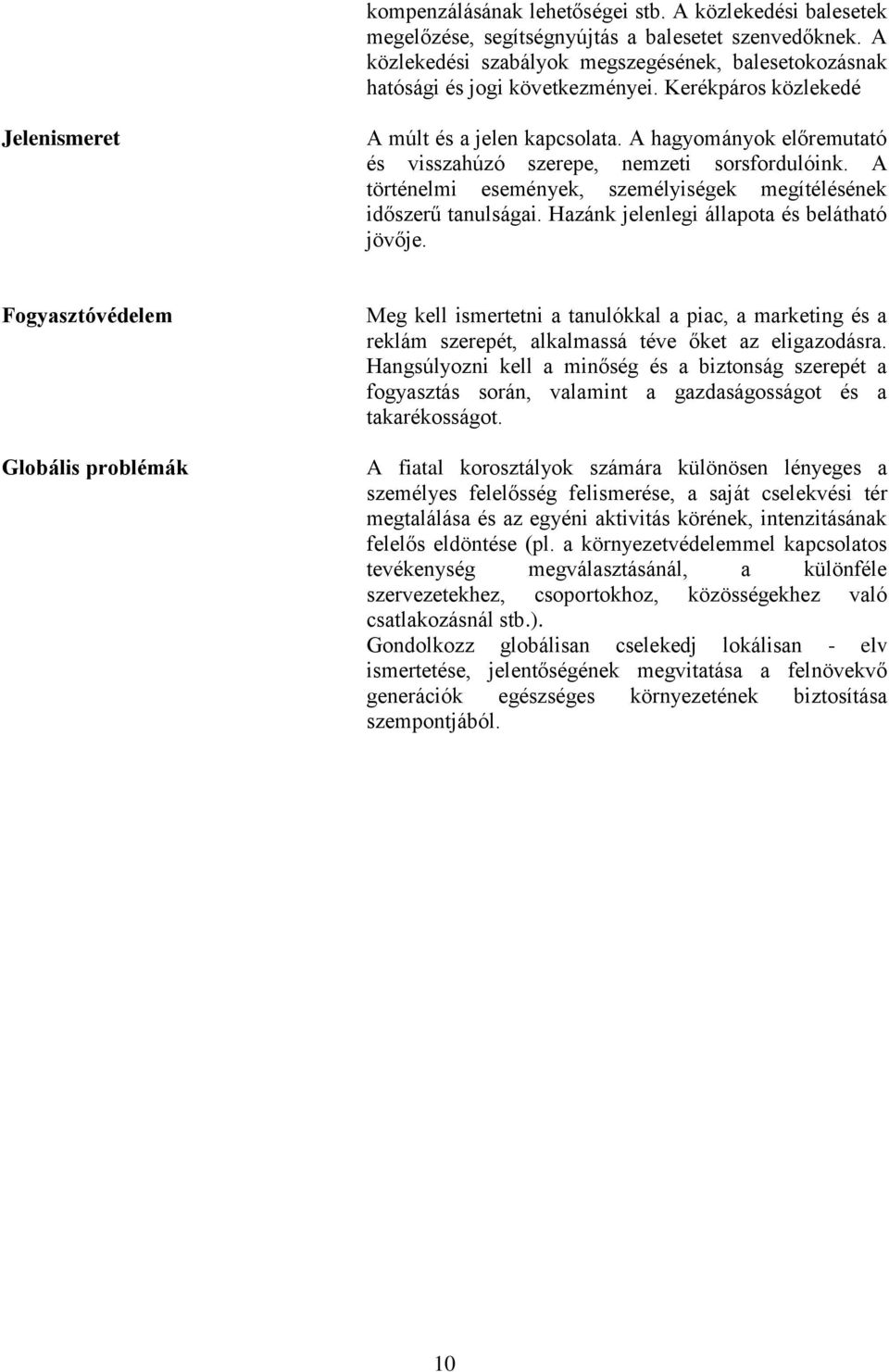A történelmi események, személyiségek megítélésének időszerű tanulságai. Hazánk jelenlegi állapota és belátható jövője.