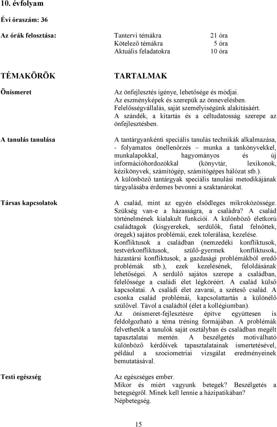 A szándék, a kitartás és a céltudatosság szerepe az önfejlesztésben.