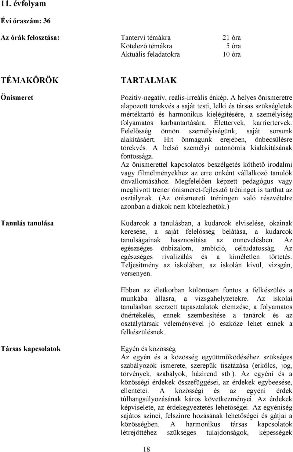 Élettervek, karriertervek. Felelősség önnön személyiségünk, saját sorsunk alakításáért. Hit önmagunk erejében, önbecsülésre törekvés. A belső személyi autonómia kialakításának fontossága.
