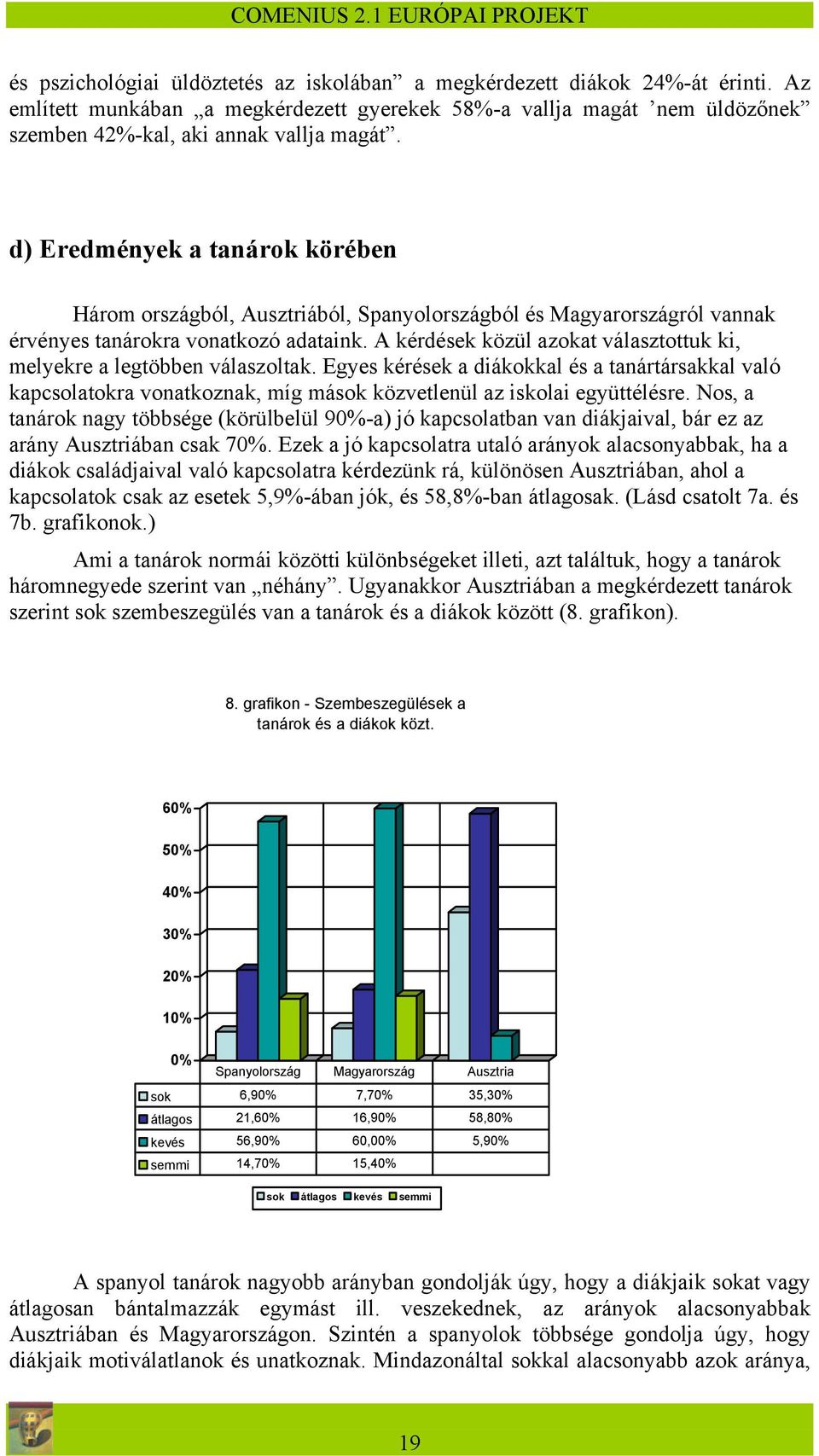 A kérdések közül azokat választottuk ki, melyekre a legtöbben válaszoltak. Egyes kérések a diákokkal és a tanártársakkal való kapcsolatokra vonatkoznak, míg mások közvetlenül az iskolai együttélésre.