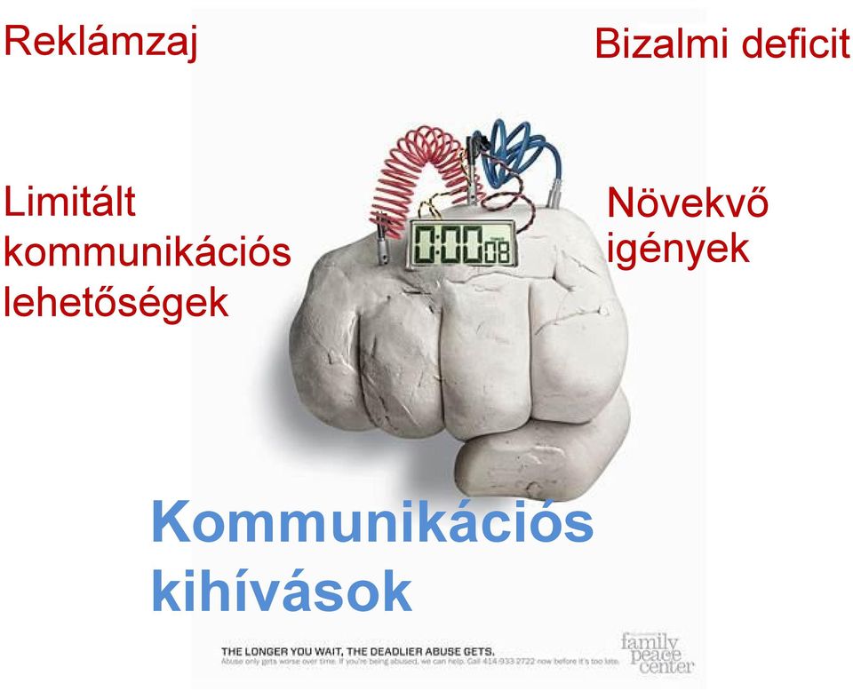 kommunikációs