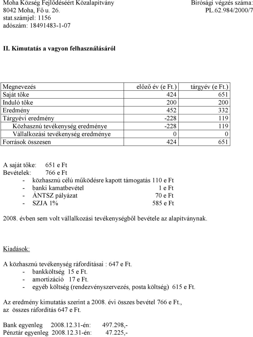 tőke: 651 e Ft Bevételek: 766 e Ft - közhasznú célú működésre kapott támogatás 110 e Ft - banki kamatbevétel 1 e Ft - ÁNTSZ pályázat 70 e Ft - SZJA 1% 585 e Ft 2008.