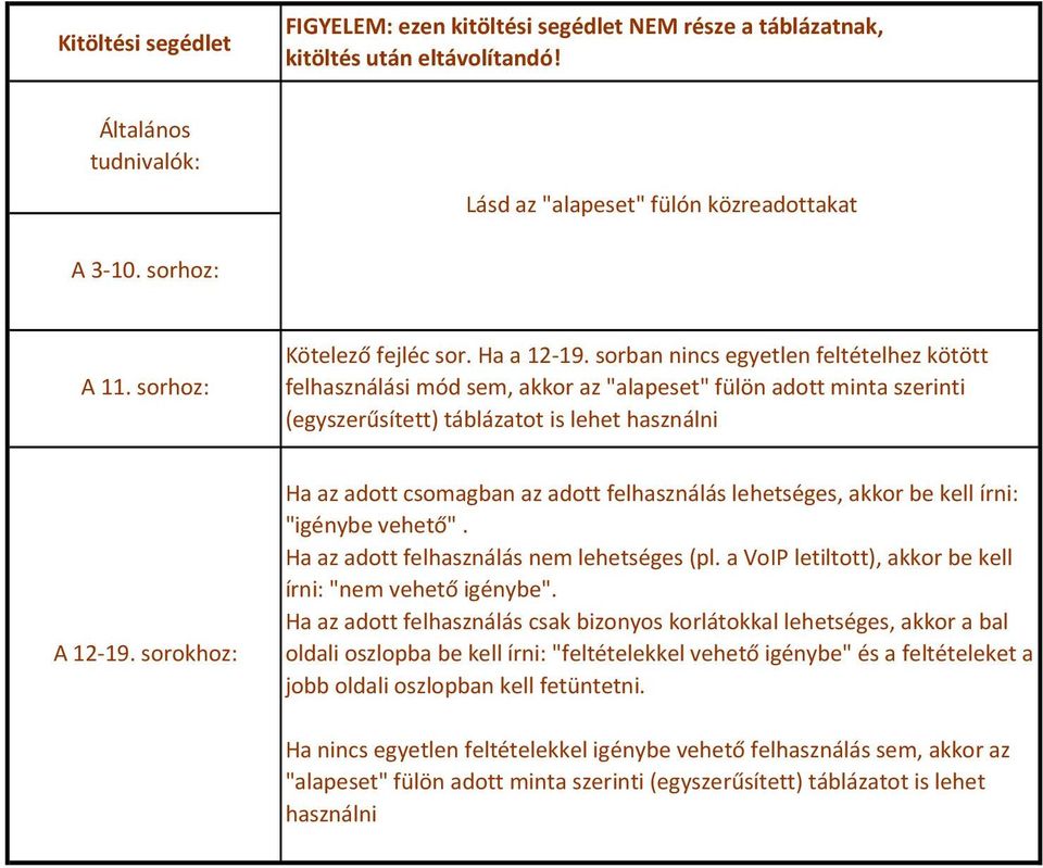 sorban nincs egyetlen feltételhez kötött felhasználási mód sem, akkor az "alapeset" fülön adott minta szerinti (egyszerűsített) táblázatot is lehet használni A 12-19.