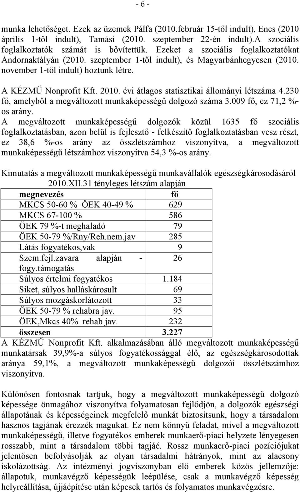 évi átlagos statisztikai állományi létszáma 4.230 fı, amelybıl a megváltozott munkaképességő dolgozó száma 3.009 fı, ez 71,2 %- os arány.