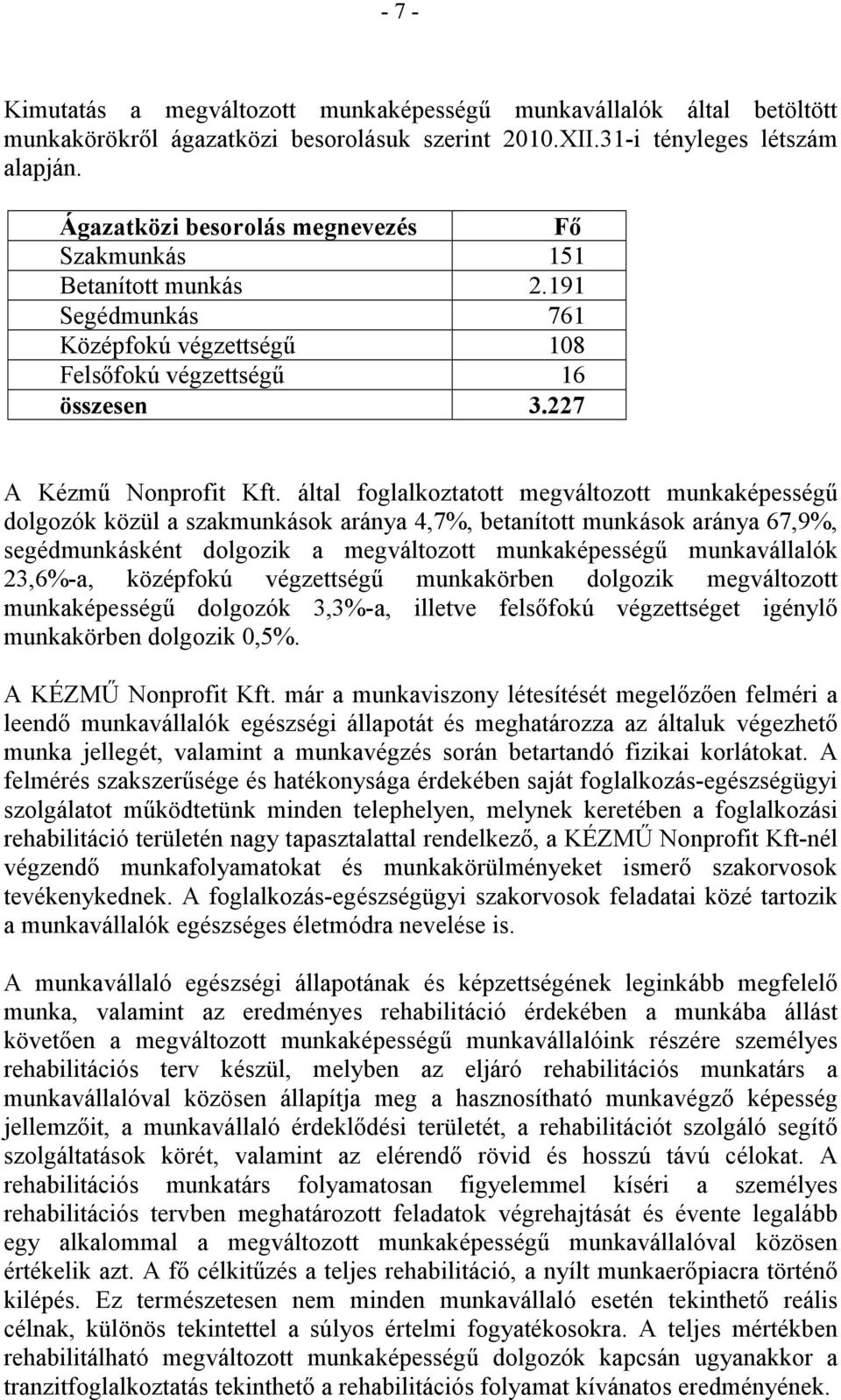 által foglalkoztatott megváltozott munkaképességő dolgozók közül a szakmunkások aránya 4,7%, betanított munkások aránya 67,9%, segédmunkásként dolgozik a megváltozott munkaképességő munkavállalók