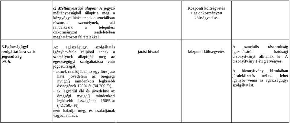 . Az egészségügyi szolgáltatás igénybevétele céljából annak a személynek állapítják meg az egészségügyi szolgáltatásra való jogosultságát, - akinek családjában az egy főre jutó havi jövedelem az