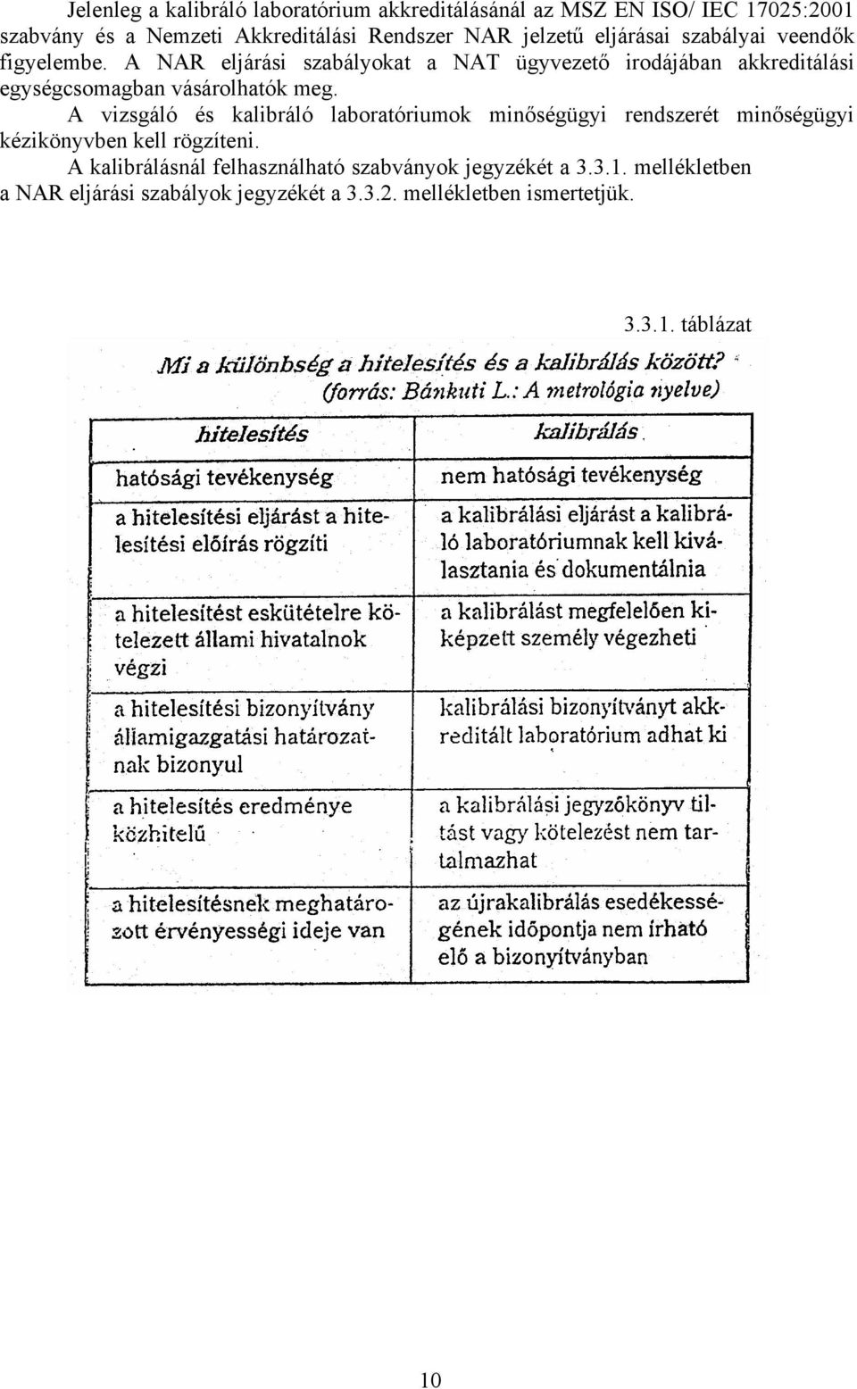 A NAR eljárási szabályokat a NAT ügyvezető irodájában akkreditálási egységcsomagban vásárolhatók meg.