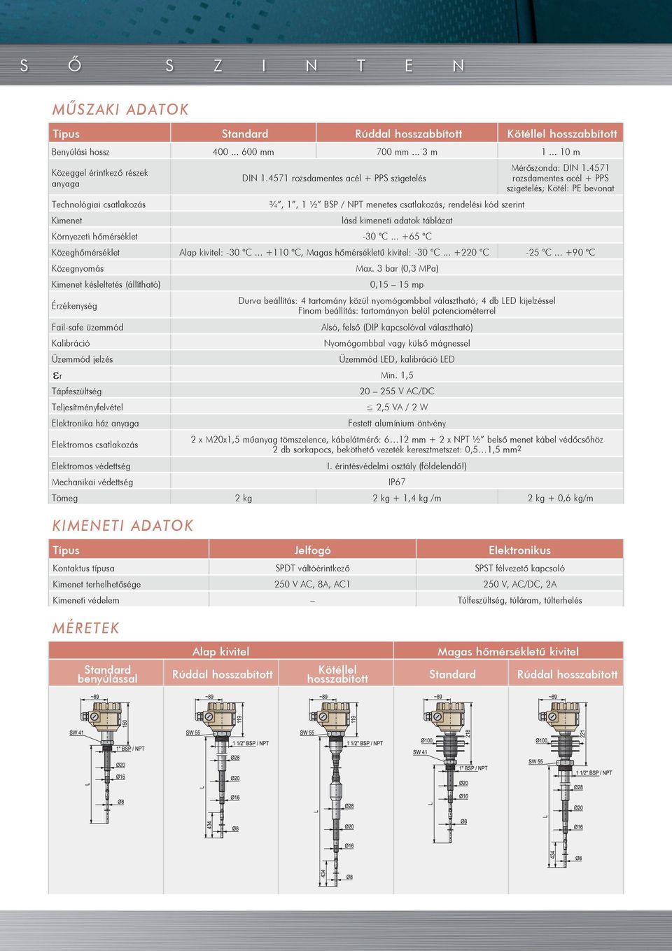 7 rozsdamentes acél + PPS szigetelés Technológiai csatlakozás ¾,, ½ BSP / PT menetes csatlakozás; rendelési kód szerint Kimenet lásd kimeneti adatok táblázat Környezeti hőmérséklet Közeghőmérséklet