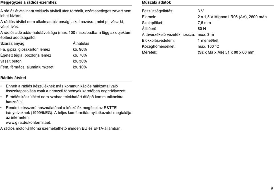 70% vasalt beton kb. 30% Fém, fémrács, alumínumkeret kb.