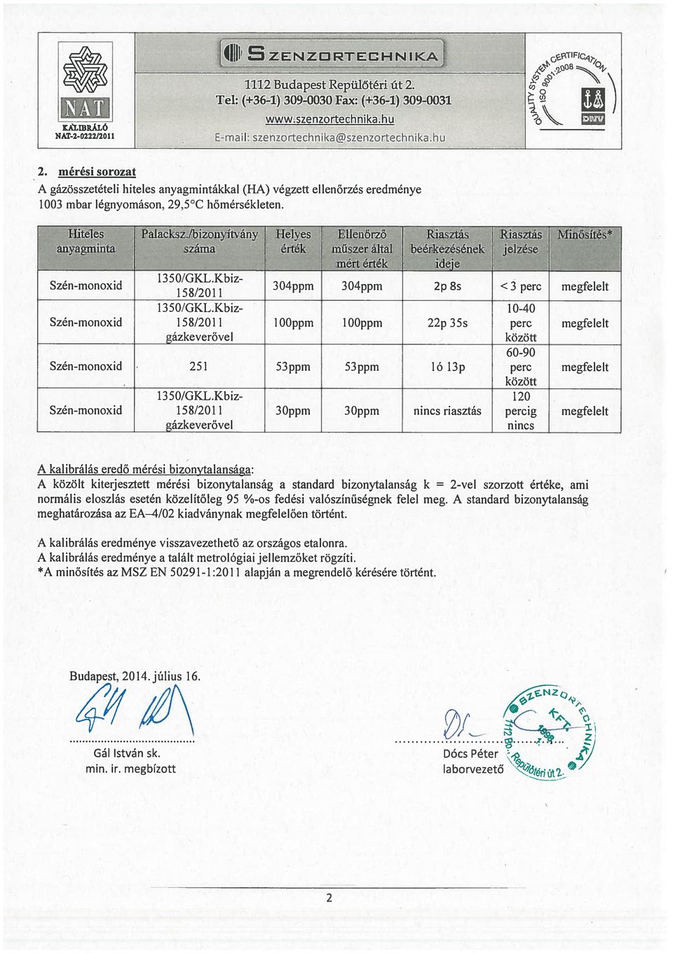 /bizou9itvñ;) Ellenörzö Riaszts Riasztás Minösités* anyagminta száma inüszer által beérkezésnek jelzése 1TJ( idej.,. 1350/GKL.