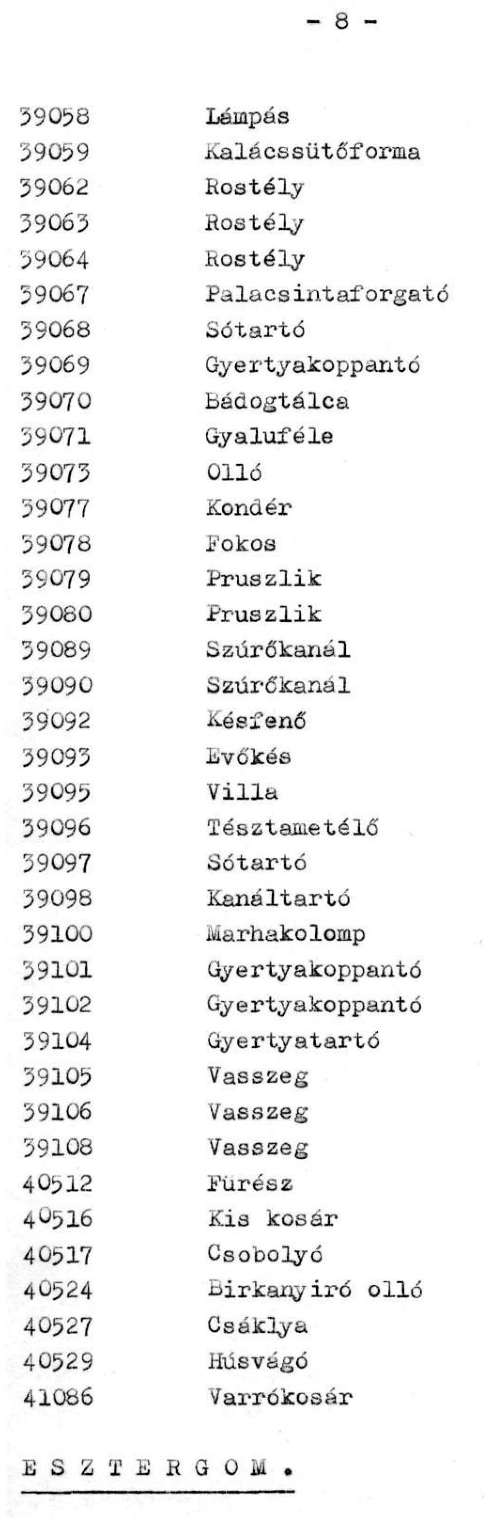 Gyertyakoppantó Bádogtálca Gyaluféle Olló Kondér Fokos Pruszlik Pruszlik Szűrőkanál Szűrőkanál Késfenő Evőkés Villa Tésztametélő Sótartó Kanáltartó