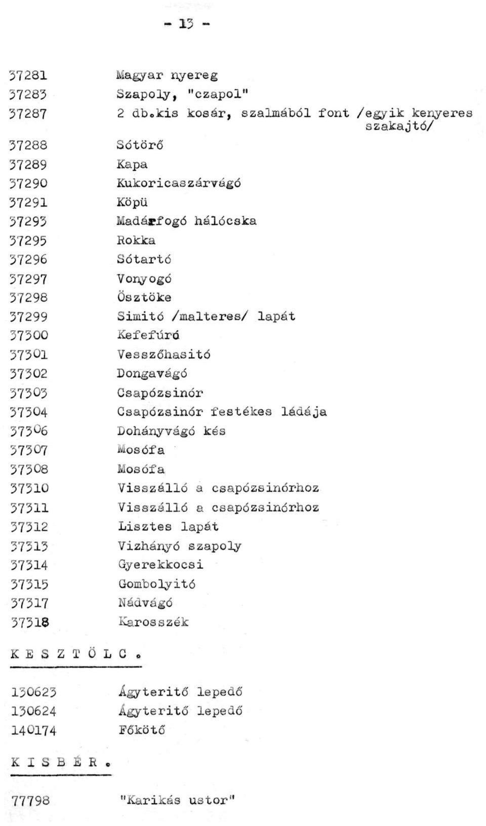 37298 Ösztöke 37299 Simító /malteres/ lapát 37300 Kefefúró 37301 Vesszőhasító 37302 Dongavágó 37303 Csapózsinór 37304 Csapózsinór festékes ládája 37306 Dohányvágó kés 37307