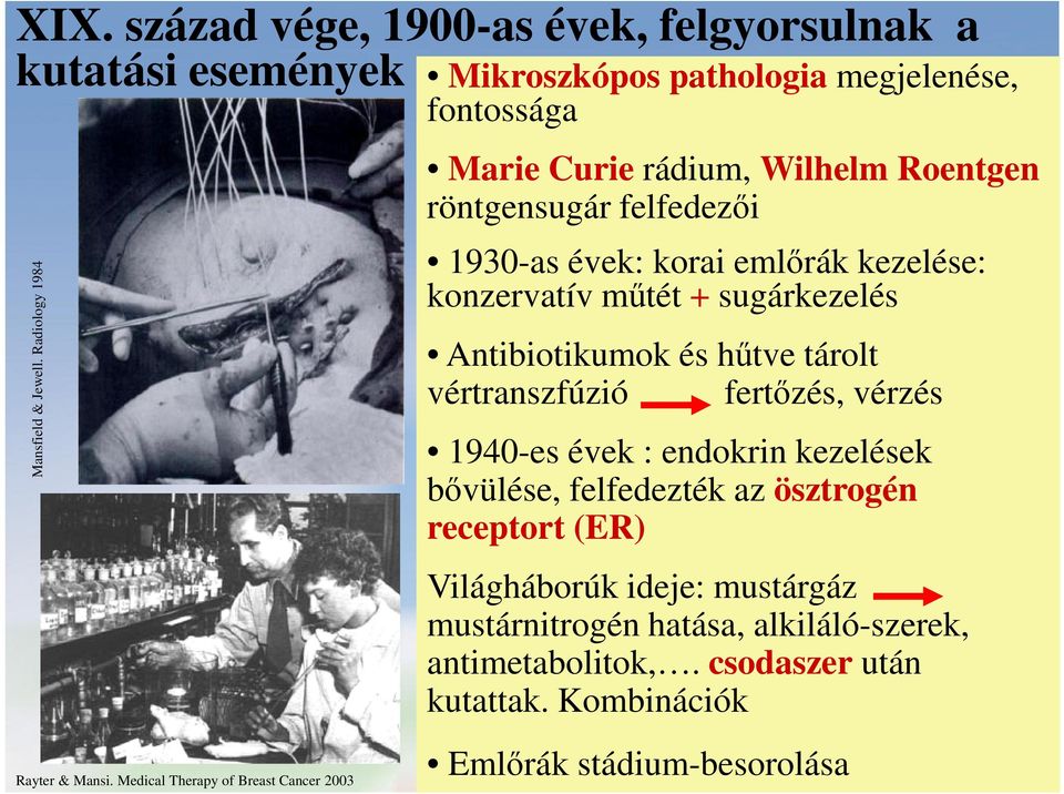 Medical Therapy of Breast Cancer 2003 Marie Curie rádium, Wilhelm Roentgen röntgensugár felfedezői 1930-as évek: korai emlőrák kezelése: konzervatív műtét +