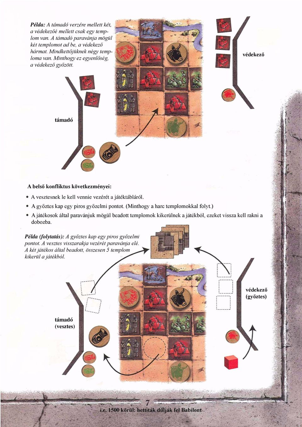 (Minthogy a harc templomokkal folyt.) A játékosok által paravánjuk mögül beadott templomok kikerülnek a játékból, ezeket vissza kell rakni a dobozba.