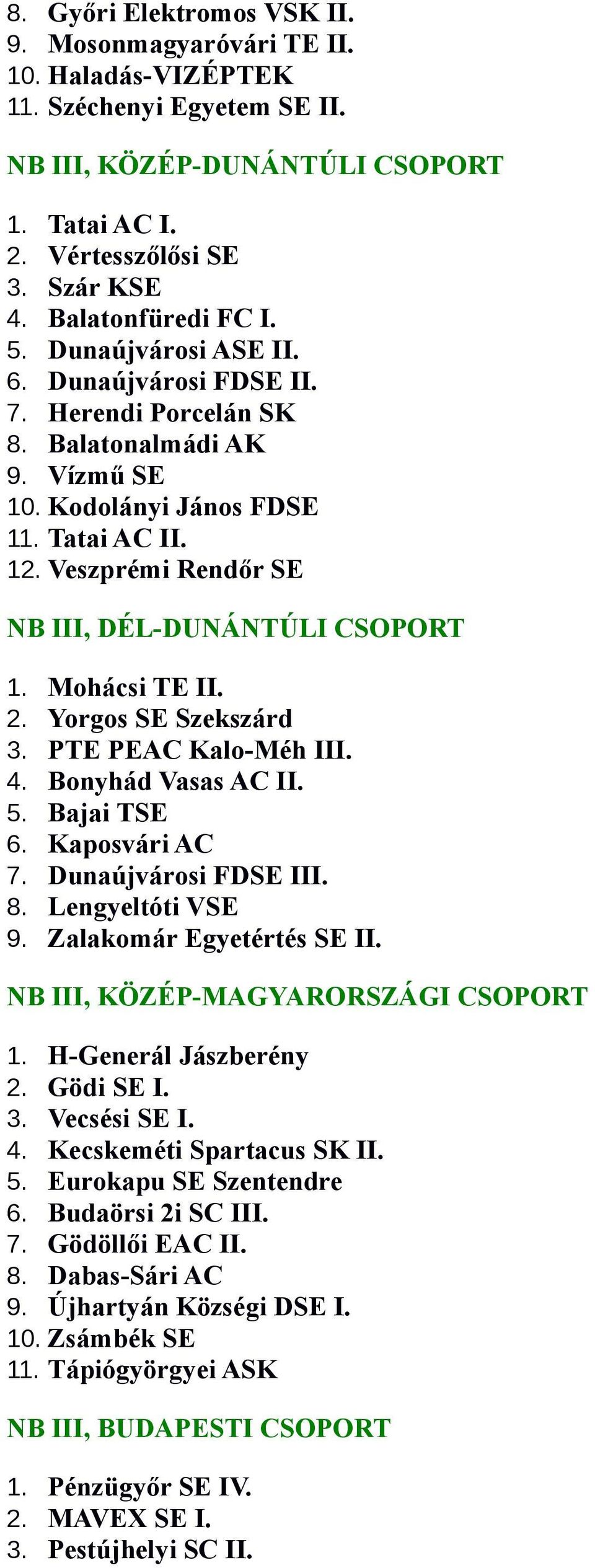 Veszprémi Rendőr SE NB III, DÉL-DUNÁNTÚLI CSOPORT 1. Mohácsi TE II. 2. Yorgos SE Szekszárd 3. PTE PEAC Kalo-Méh III. 4. Bonyhád Vasas AC II. 5. Bajai TSE 6. Kaposvári AC 7. Dunaújvárosi FDSE III. 8.