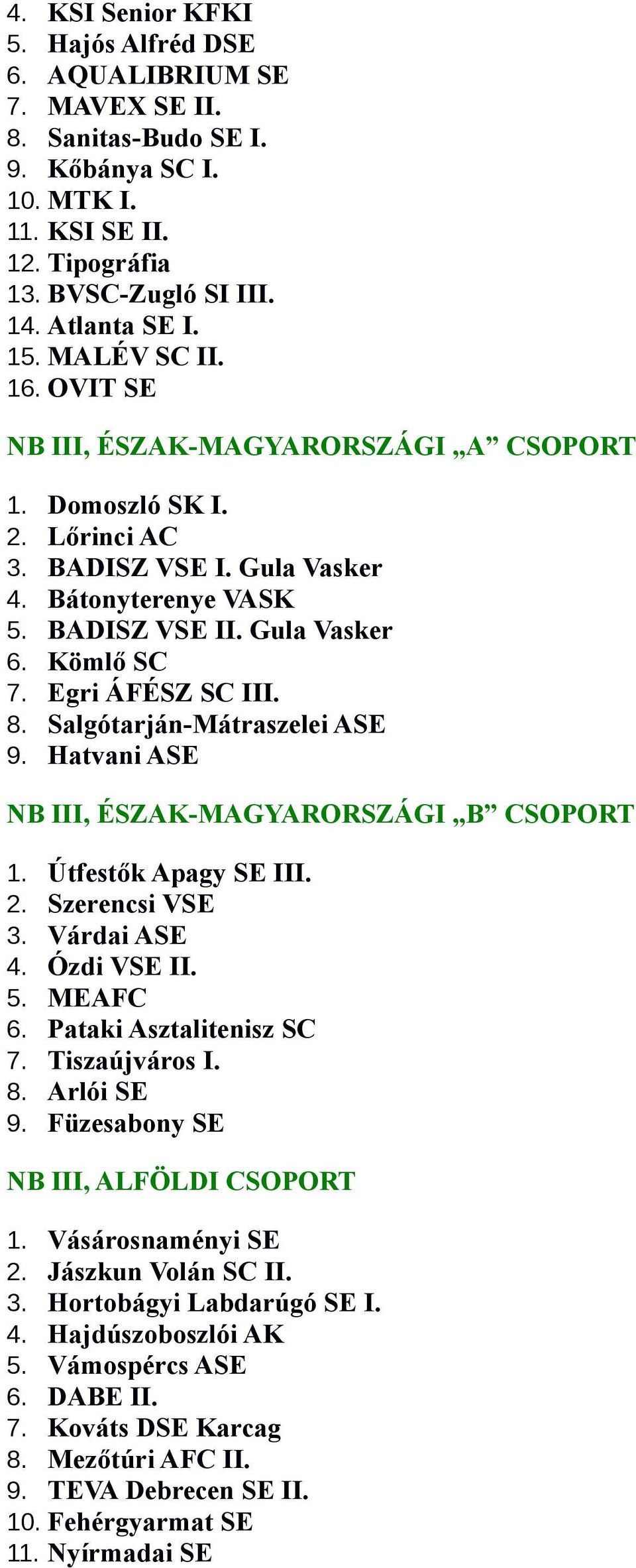 Egri ÁFÉSZ SC III. 8. Salgótarján-Mátraszelei ASE 9. Hatvani ASE NB III, ÉSZAK-MAGYARORSZÁGI B CSOPORT 1. Útfestők Apagy SE III. 2. Szerencsi VSE 3. Várdai ASE 4. Ózdi VSE II. 5. MEAFC 6.