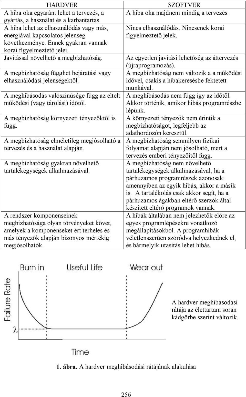 A meghibásodás valószínűsége függ az eltelt működési (vagy tárolási) időtől. A megbízhatóság környezeti tényezőktől is függ. A megbízhatóság elméletileg megjósolható a tervezés és a használat alapján.