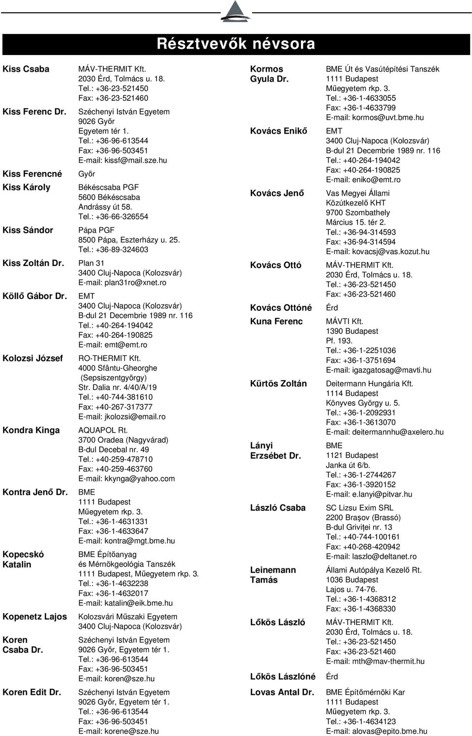 ro Köllő Gábor Dr. Kolozsi József Kondra Kinga Kontra Jenő Dr. Kopecskó Katalin Kopenetz Lajos Koren Csaba Dr. Koren Edit Dr. B-dul 21 Decembrie 1989 nr. 116 Tel.