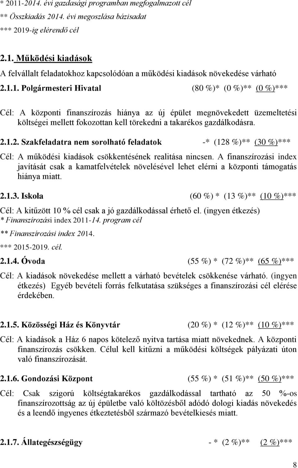 2.1.2. Szakfeladatra nem sorolható feladatok -* (128 %)** (30 %)*** Cél: A működési kiadások csökkentésének realitása nincsen.