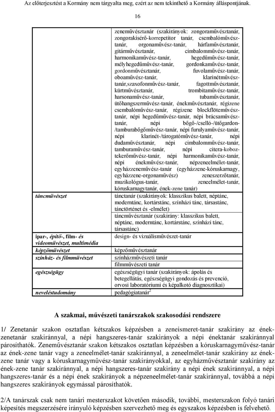 fagottművésztanár, kürtművésztanár, trombitaművész-tanár, harsonaművész-tanár, tubaművésztanár, ütőhangszerművész-tanár, énekművésztanár, régizene csembalóművész-tanár, régizene