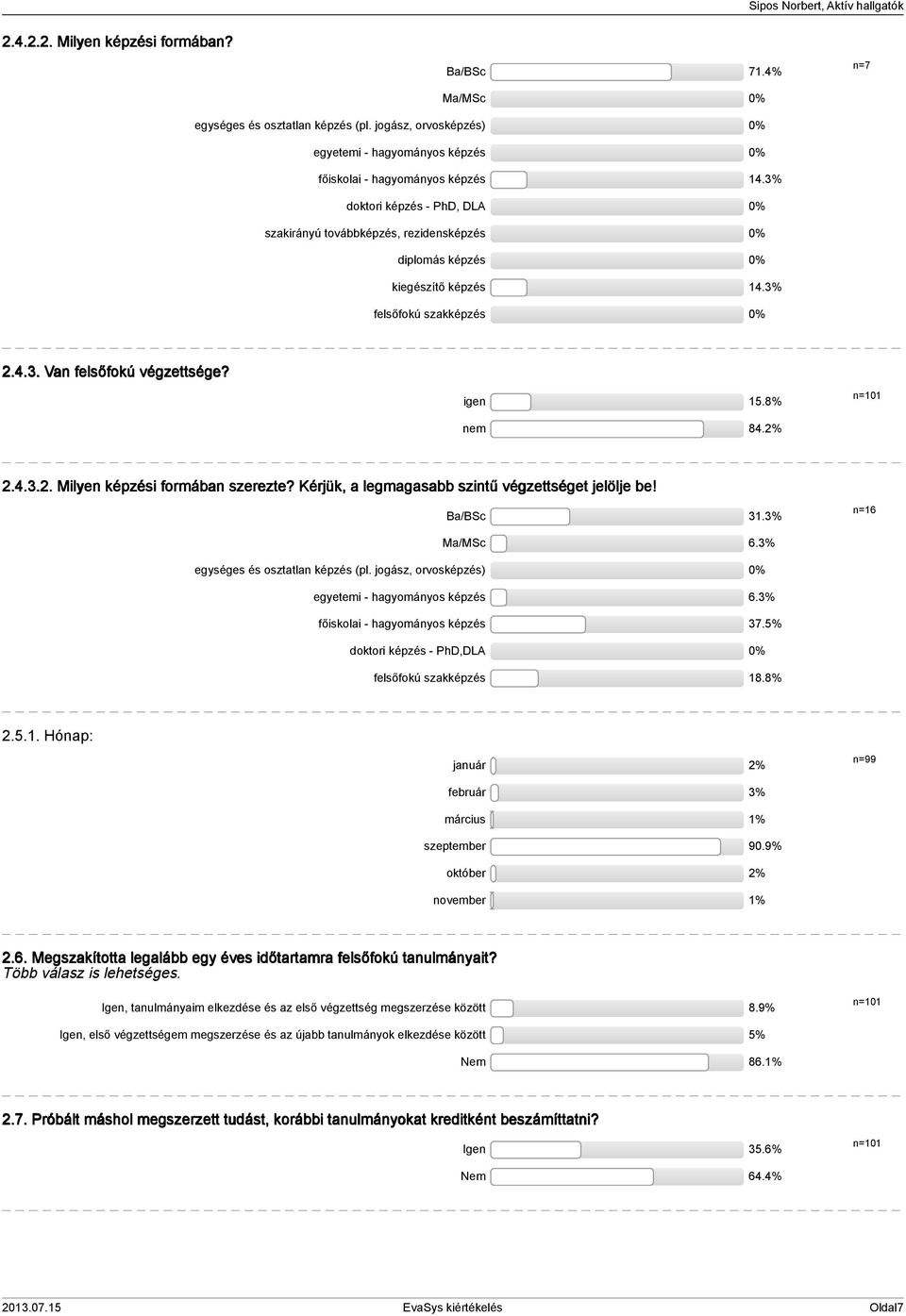 .. Milyen képzési formában szerezte? Kérjük, a legmagasabb szintű végzettséget jelölje be! Ba/BSc.% n=6 Ma/MSc 6.% egységes és osztatlan képzés (pl.