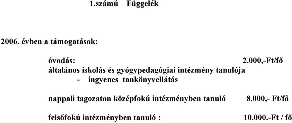 tanulója - ingyenes tankönyvellátás nappali tagozaton középfokú