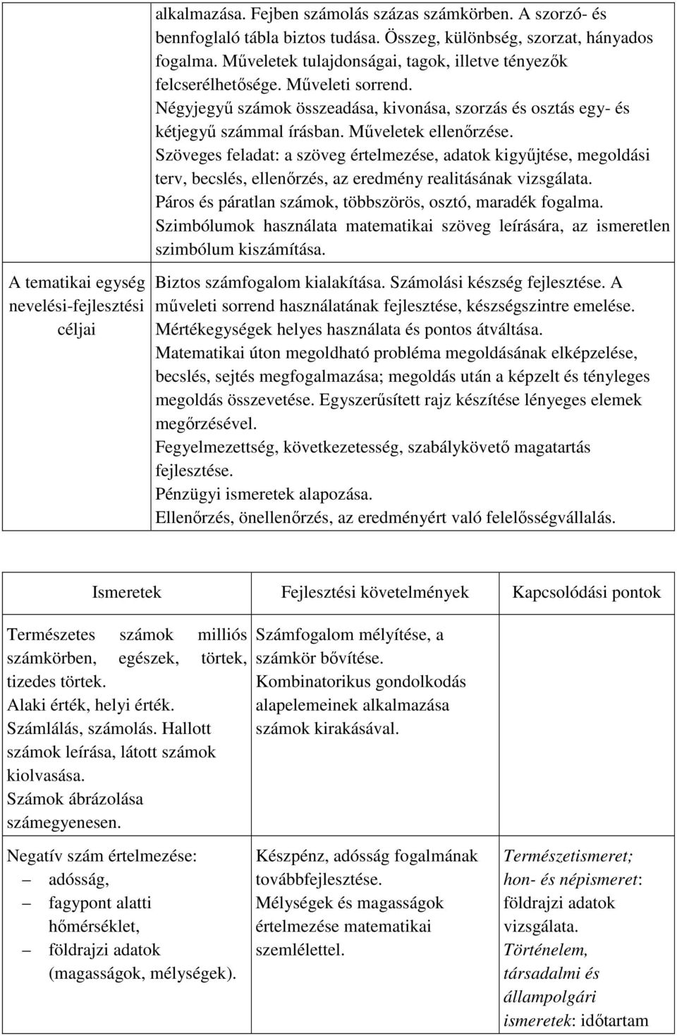 Szöveges feladat: a szöveg értelmezése, adatok kigyűjtése, megoldási terv, becslés, ellenőrzés, az eredmény realitásának vizsgálata. Páros és páratlan számok, többszörös, osztó, maradék fogalma.