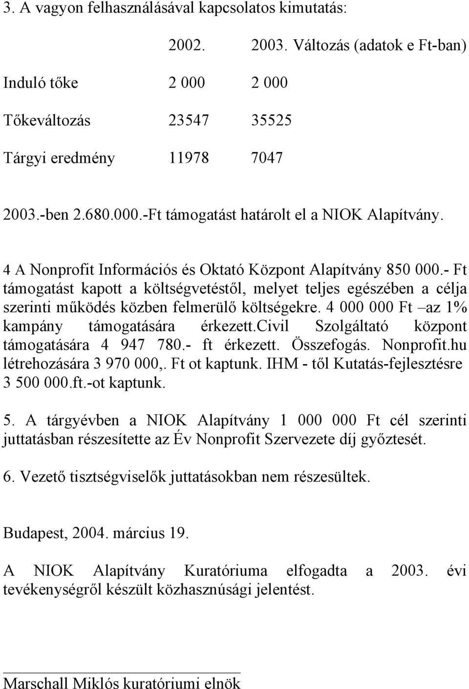 4 000 000 Ft az 1% kampány támogatására érkezett.civil Szolgáltató központ támogatására 4 947 780.- ft érkezett. Összefogás. Nonprofit.hu létrehozására 3 970 000,. Ft ot kaptunk.