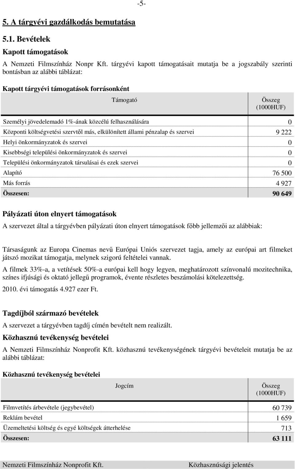 Központi költségvetési szervtől más, elkülönített állami pénzalap és szervei 9 222 Helyi önkormányzatok és szervei 0 Kisebbségi települési önkormányzatok és szervei 0 Települési önkormányzatok