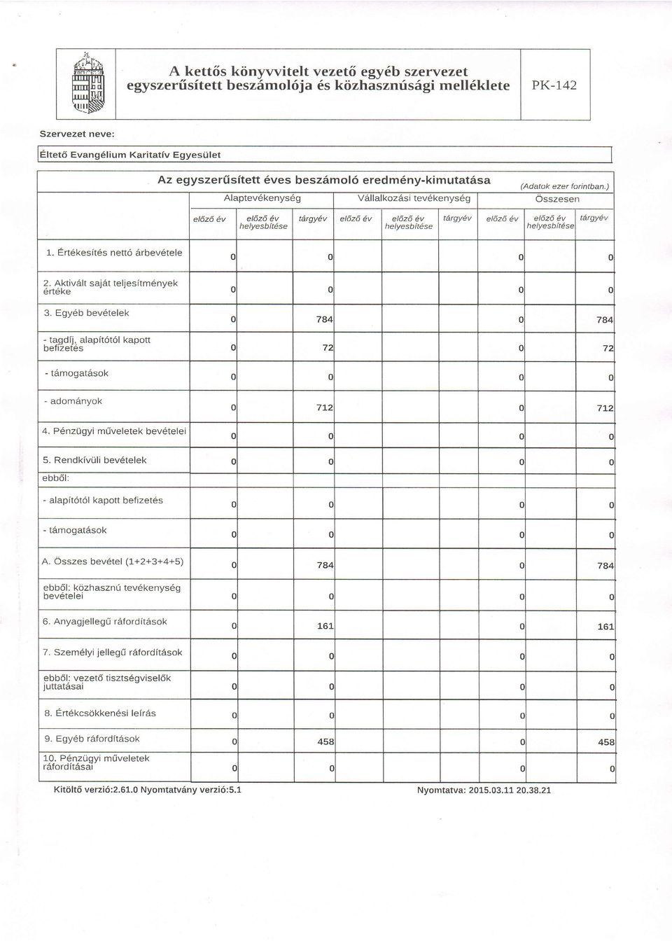 si tev6keys6g Osszese el6z6 6v el6z6 6v helyesbitese 6rgyev el6z6 6v el6z6 6v helyesbitese Ergyev el6z6 6v el6z6 6v helyesbftest 6rgyev 1, Ert6kesit6s ett6 6rbev6tele C 2.