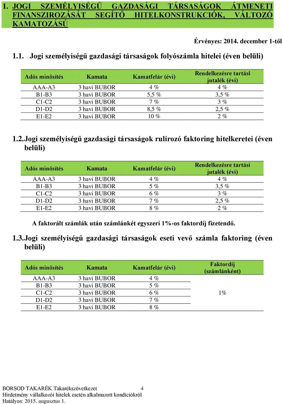 3 havi BUBOR 7 % 3 % D1-D2 