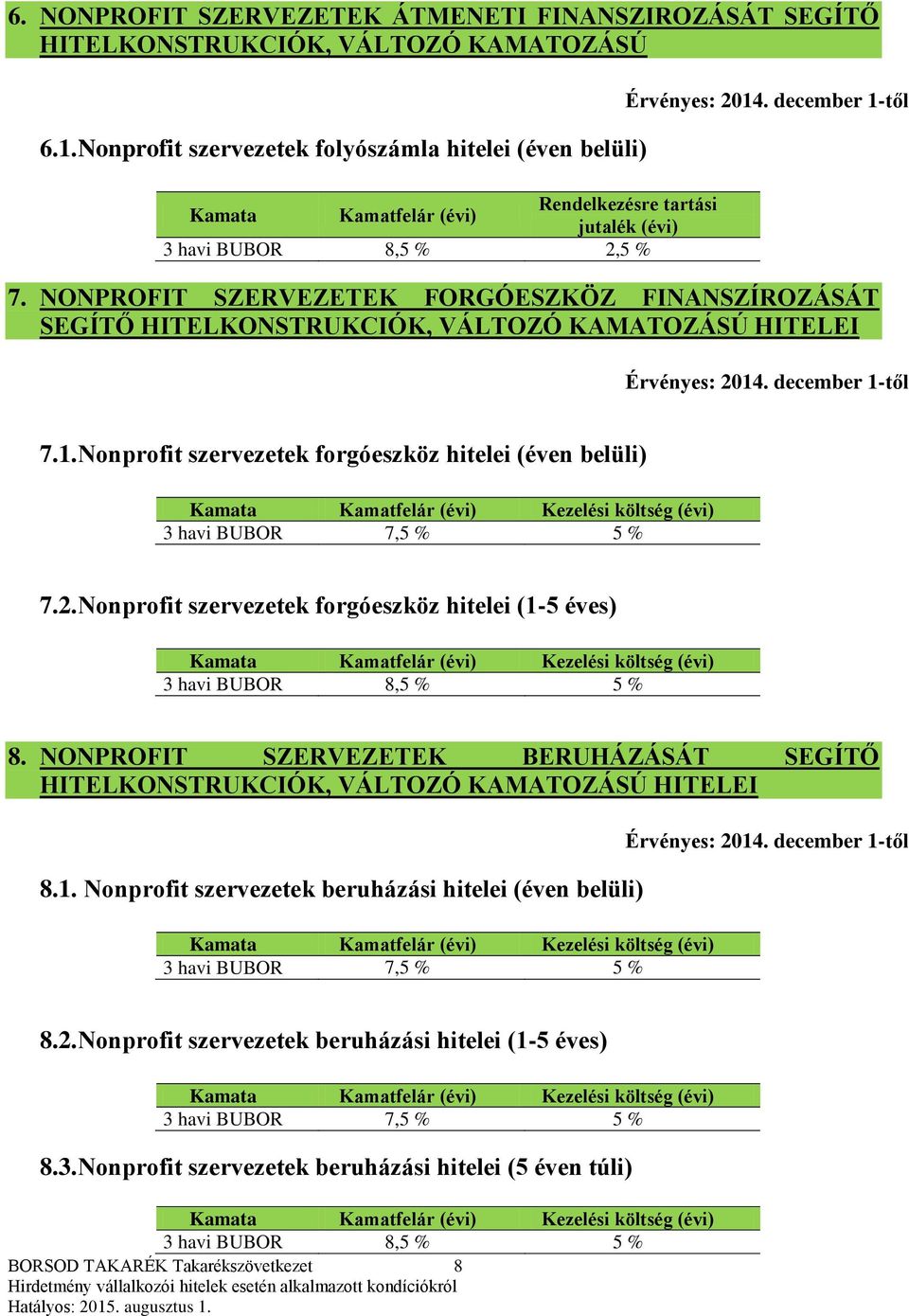 NONPROFIT SZERVEZETEK FORGÓESZKÖZ FINANSZÍROZÁSÁT SEGÍTŐ HITELKONSTRUKCIÓK, VÁLTOZÓ KAMATOZÁSÚ HITELEI 7.1.