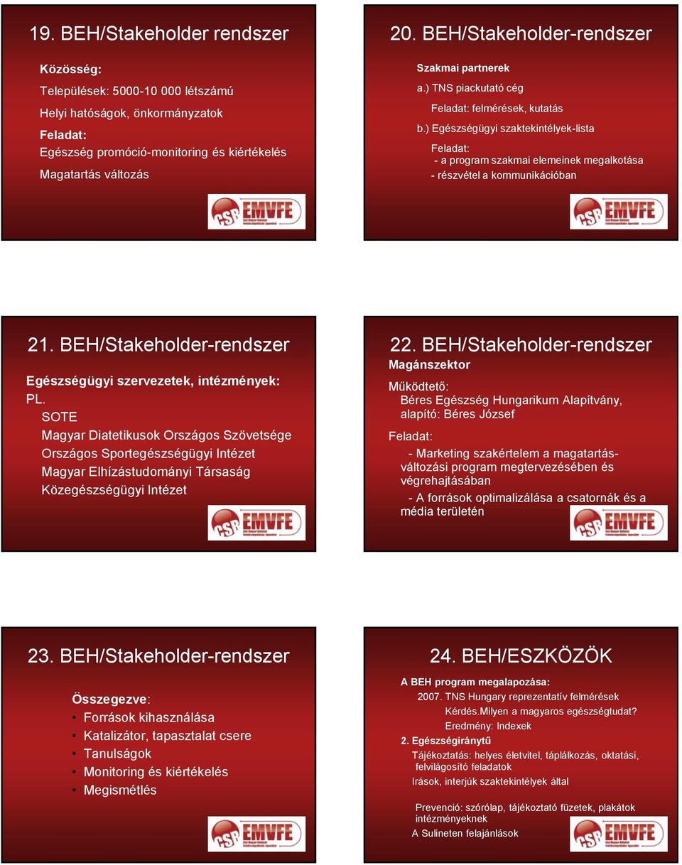 BEH/Stakeholder-rendszer Egészségügyi szervezetek, intézmények: PL.