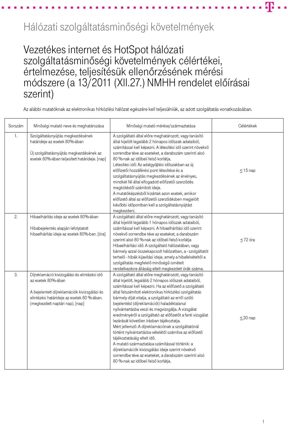 Sorszám Minőségi mutató neve és meghatározása Minőségi mutató mérése/származtatása Célértékek 1.