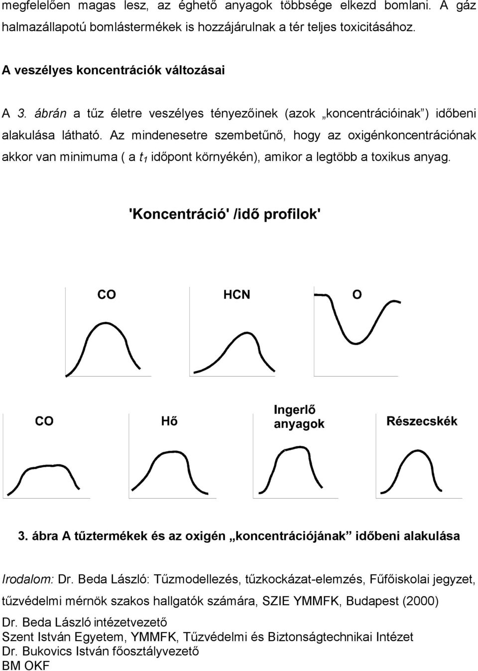 Az mindenesetre szembetőnı, hogy az oxigénkoncentrációnak akkor van minimuma ( a t 1 idıpont környékén), amikor a legtöbb a toxikus anyag. 3.