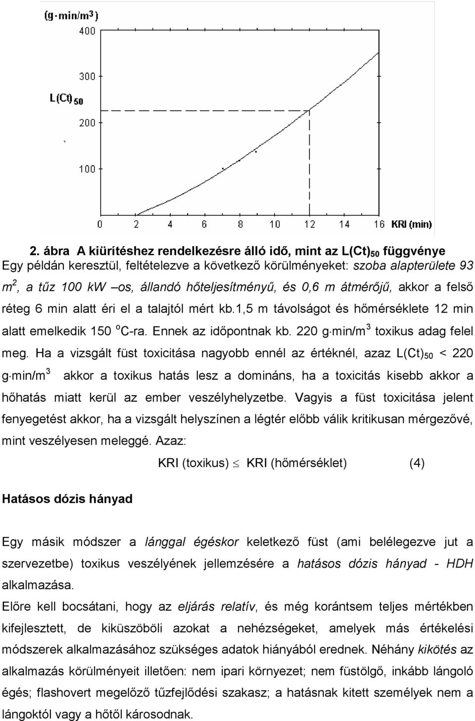 220 g min/m 3 toxikus adag felel meg.