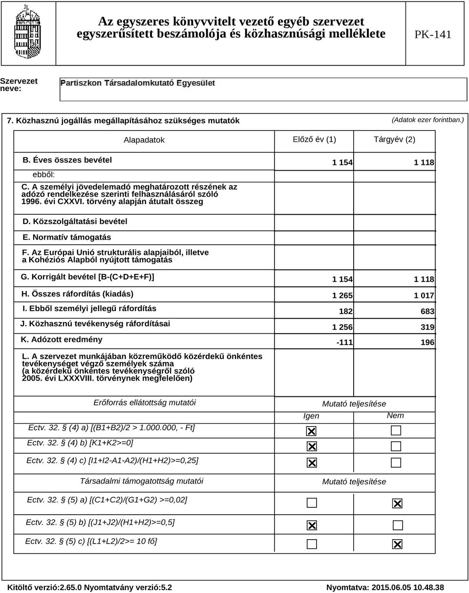 Normatív támogatás F. Az Európai Unió strukturális alapjaiból, illetve a Kohéziós Alapból nyújtott támogatás G. Korrigált bevétel [B-(C+D+E+F)] H. Összes ráfordítás (kiadás) I.