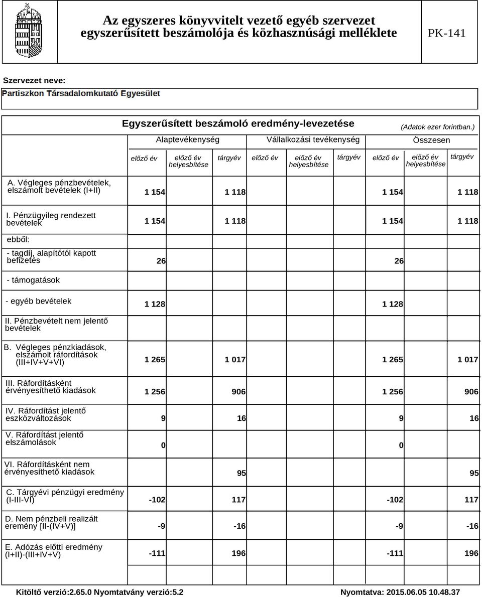 Végleges pénzbevételek, elszámolt bevételek (I+II) 1 154 1 118 1 154 1 118 I.