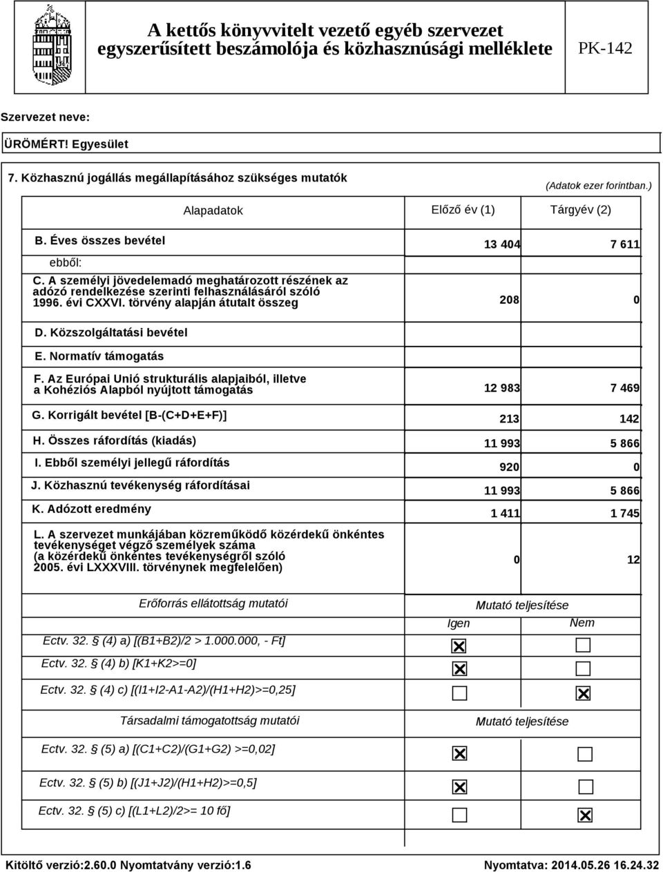 Normatív támogatás F. Az Európai Unió strukturális alapjaiból, illetve a Kohéziós Alapból nyújtott támogatás G. Korrigált bevétel [B (C+D+E+F)] H. Összes ráfordítás (kiadás) I.