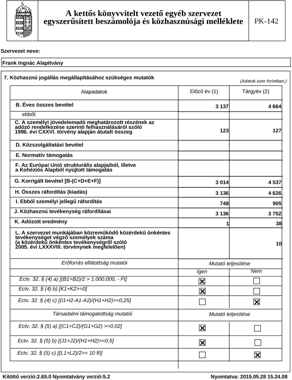 Normatív támogatás F. Az Európai Unió strukturális alapjaiból, illetve a Kohéziós Alapból nyújtott támogatás G. Korrigált bevétel [B-(C+D+E+F)] H. Összes ráfordítás (kiadás) I.