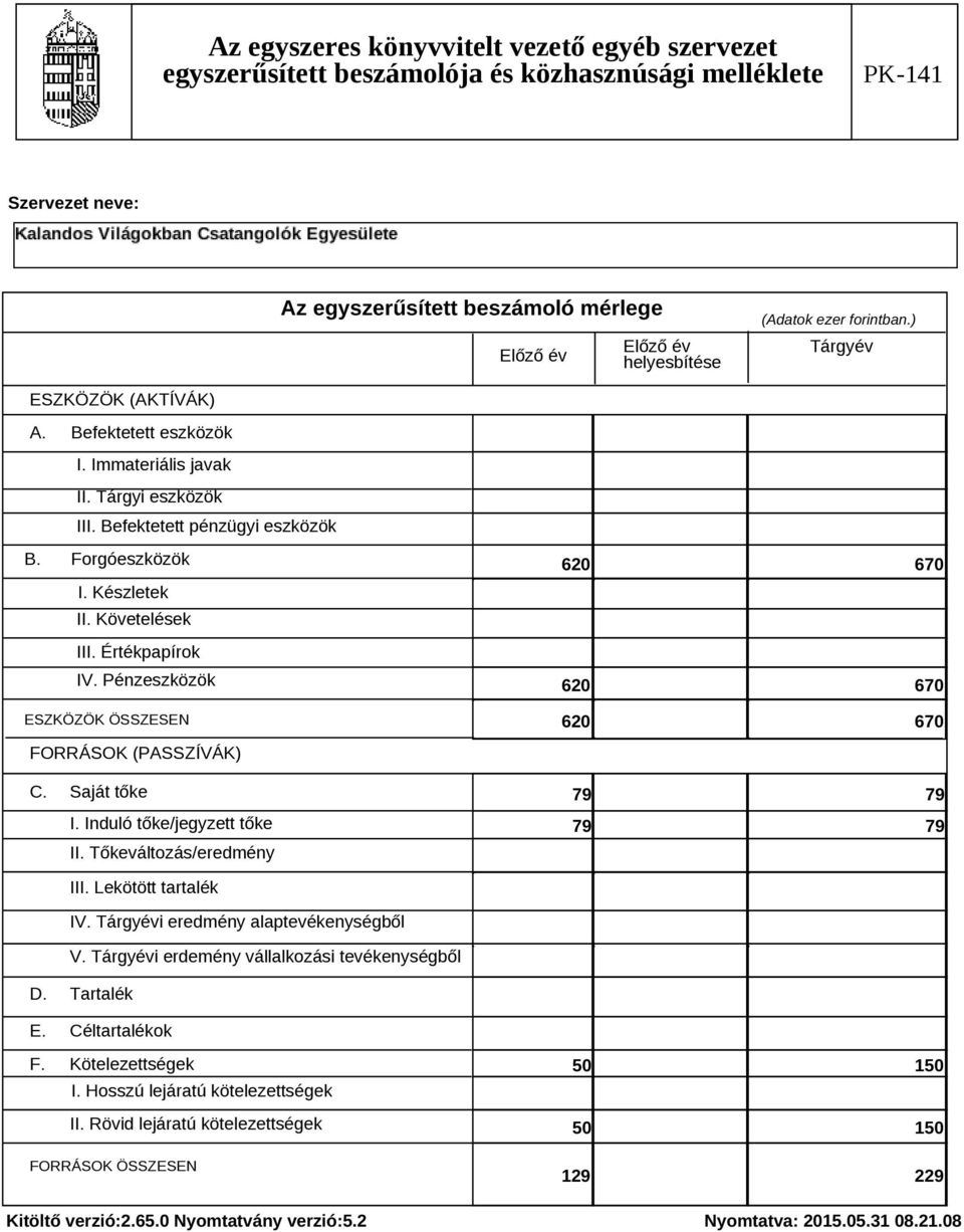 Tőkeváltozás/eredmény 62 67 62 67 62 67 79 79 79 79 III. Lekötött tartalék IV. Tárgyévi eredmény alaptevékenységből V. Tárgyévi erdemény vállalkozási tevékenységből D. Tartalék Szöveg E.