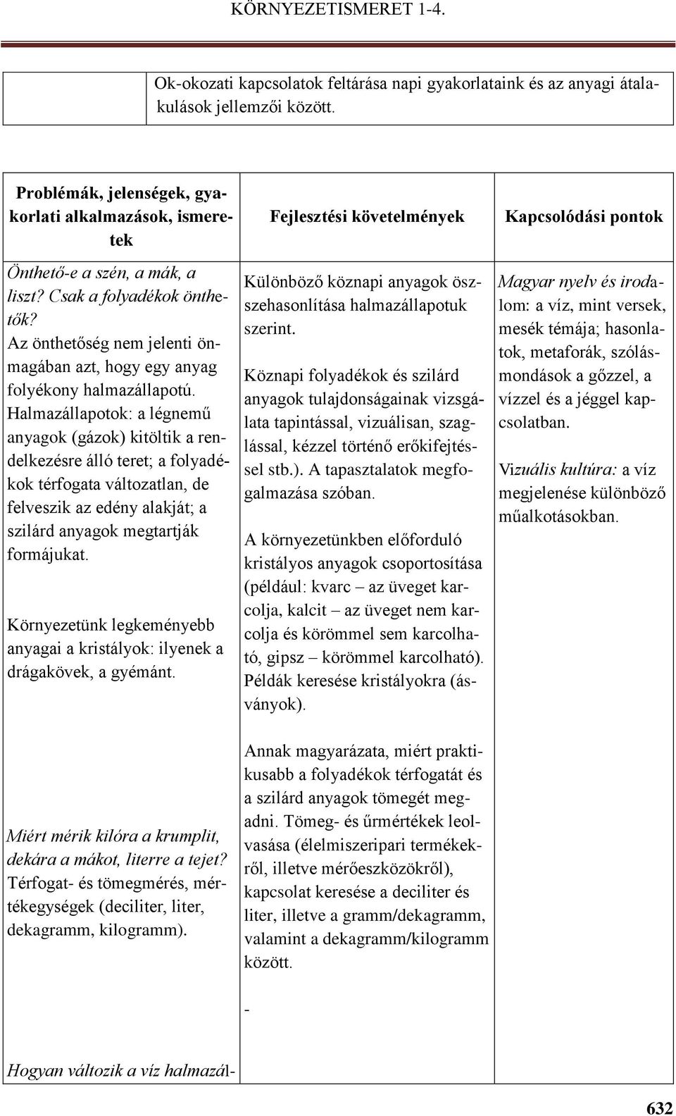 Halmazállapotok: a légnemű anyagok (gázok) kitöltik a rendelkezésre álló teret; a folyadékok térfogata változatlan, de felveszik az edény alakját; a szilárd anyagok megtartják formájukat.