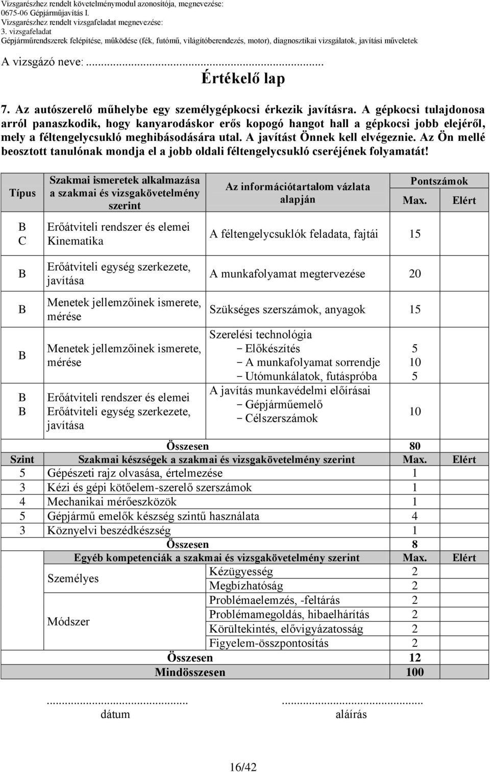 Az Ön mellé beosztott tanulónak mondja el a jobb oldali féltengelycsukló cseréjének folyamatát! Típus Szakmai ismeretek alkalmazása a szakmai és vizsgakövetelmény szerint alapján Pontszámok Max.