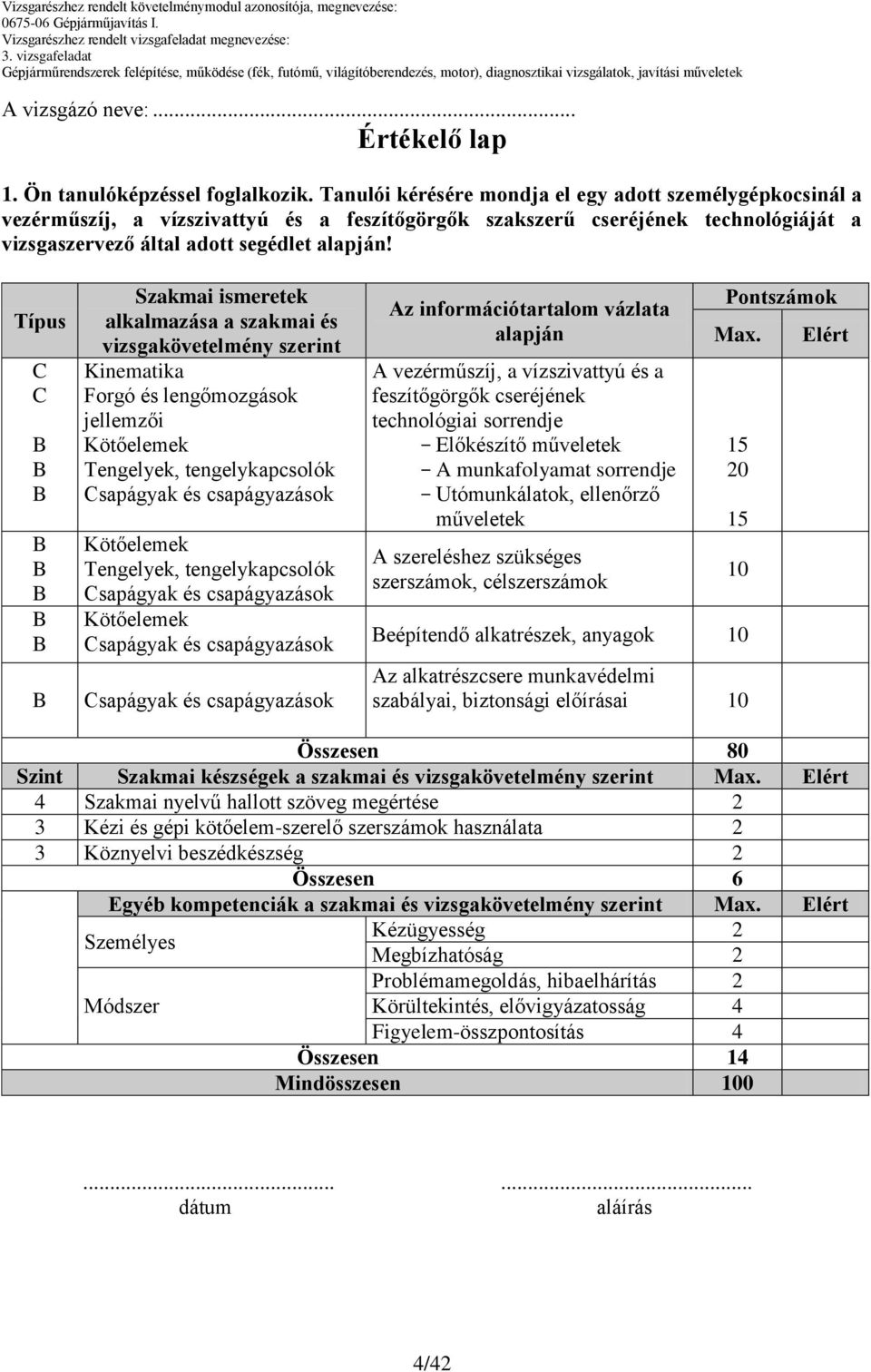 Típus Szakmai ismeretek alkalmazása a szakmai és vizsgakövetelmény szerint Kinematika Forgó és lengőmozgások jellemzői Kötőelemek Tengelyek, tengelykapcsolók sapágyak és csapágyazások Kötőelemek